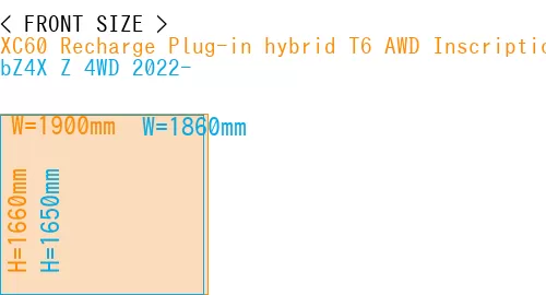 #XC60 Recharge Plug-in hybrid T6 AWD Inscription 2022- + bZ4X Z 4WD 2022-